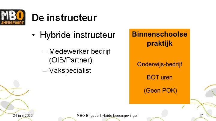 De instructeur • Hybride instructeur – Medewerker bedrijf (OIB/Partner) – Vakspecialist 24 juni 2020