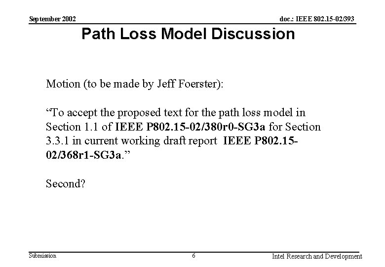 doc. : IEEE 802. 15 -02/393 September 2002 Path Loss Model Discussion Motion (to