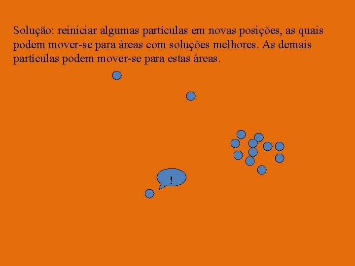 Solução: reiniciar algumas partículas em novas posições, as quais podem mover-se para áreas com