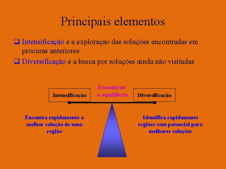 Principais elementos q Intensificação é a exploração das soluções encontradas em procuras anteriores q