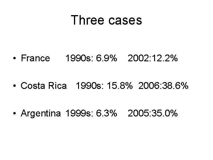 Three cases • France 1990 s: 6. 9% 2002: 12. 2% • Costa Rica