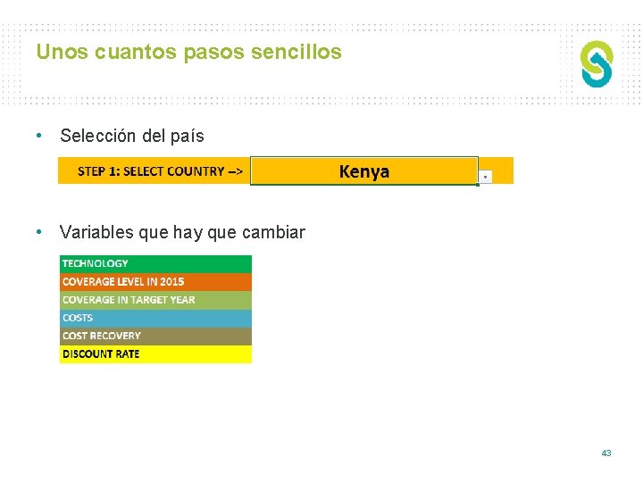 Unos cuantos pasos sencillos • Selección del país • Variables que hay que cambiar