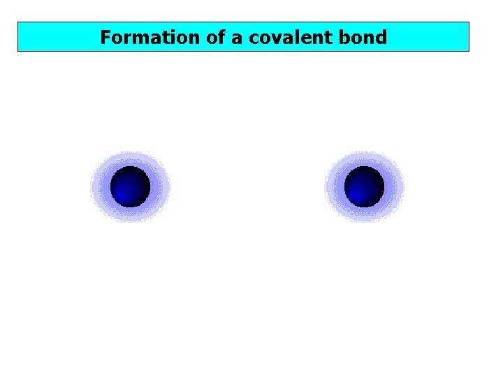 Formation of a covalent bond 