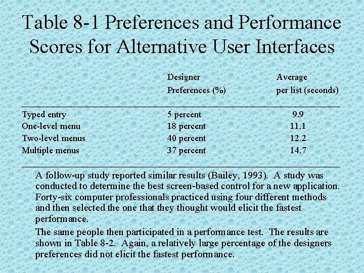 Table 8 -1 Preferences and Performance Scores for Alternative User Interfaces Designer Average Preferences