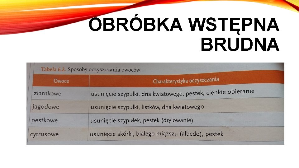 OBRÓBKA WSTĘPNA BRUDNA 