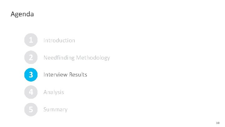 Agenda 1 Introduction 2 Needfinding Methodology 3 Interview Results 4 Analysis 5 Summary 10