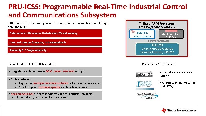 PRU-ICSS: Programmable Real-Time Industrial Control and Communications Subsystem TI Sitara Processors simplify development for