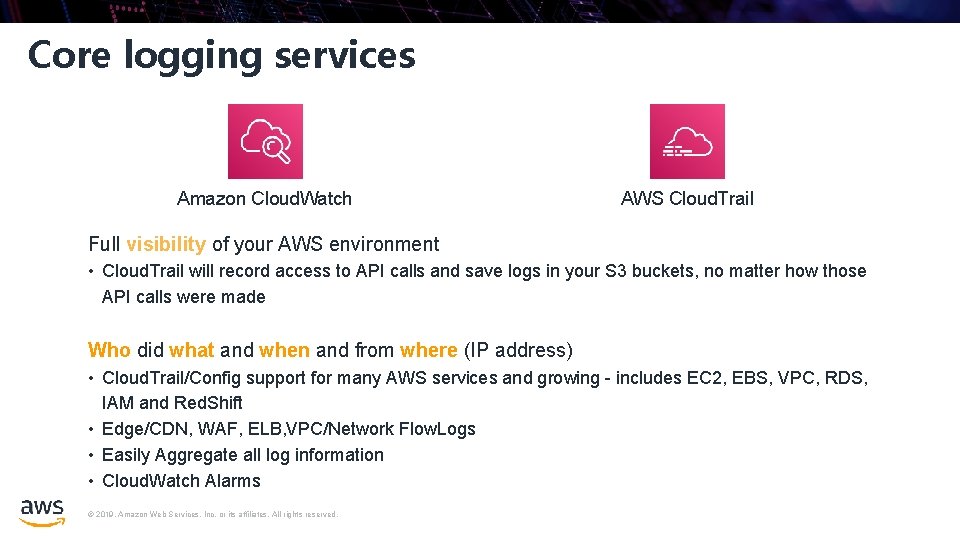 Core logging services Amazon Cloud. Watch AWS Cloud. Trail Full visibility of your AWS