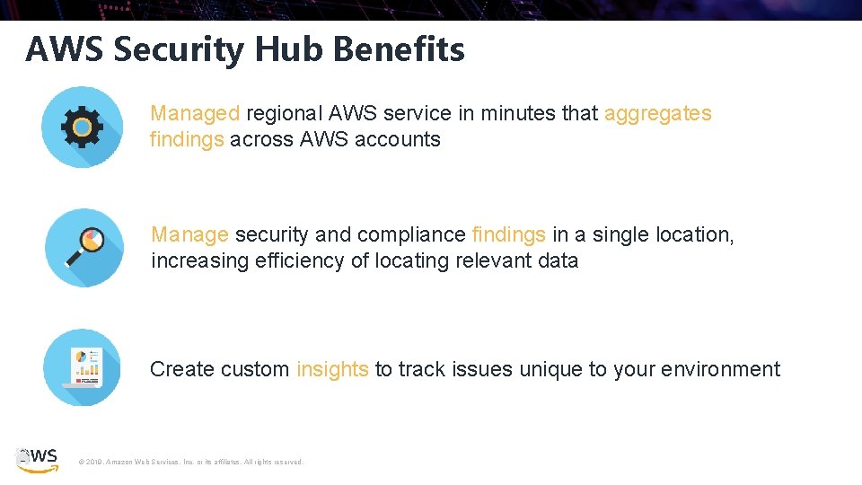 AWS Security Hub Benefits Managed regional AWS service in minutes that aggregates findings across