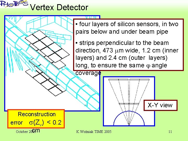 ‘ Vertex Detector • four layers of silicon sensors, in two pairs below and