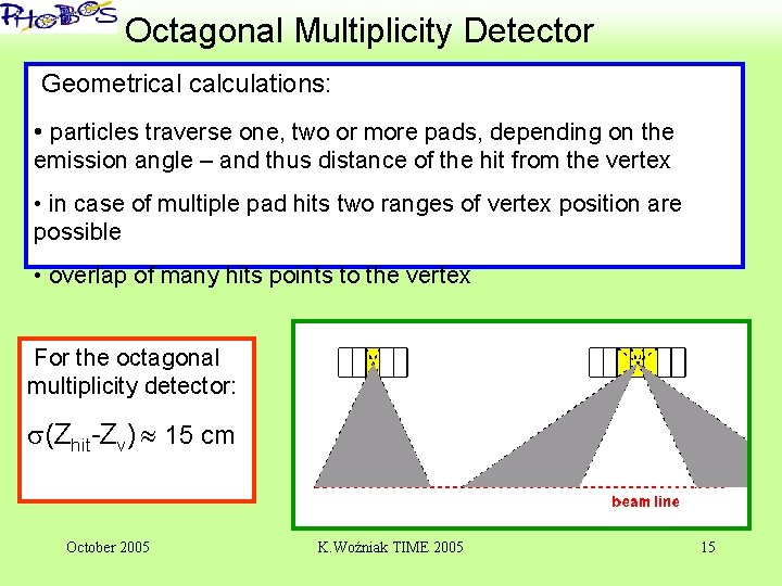 ‘ Octagonal Multiplicity Detector Geometrical calculations: • particles traverse one, two or more pads,