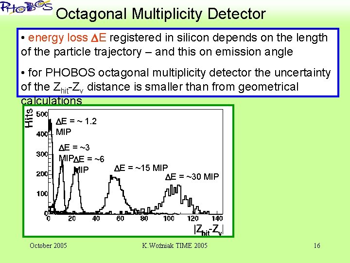 ‘ Octagonal Multiplicity Detector • energy loss E registered in silicon depends on the