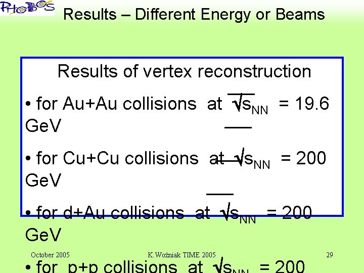 ‘ Results – Different Energy or Beams Results of vertex reconstruction • for Au+Au