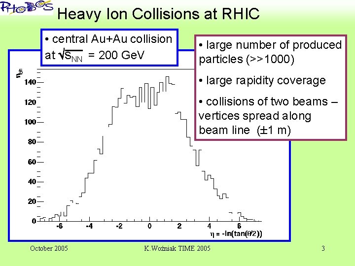 ‘ Heavy Ion Collisions at RHIC • central Au+Au collision at s. NN =