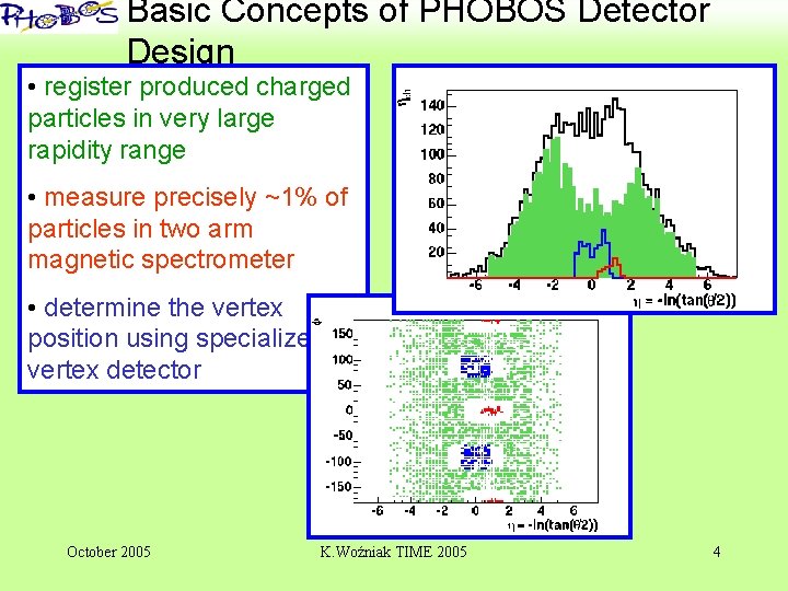 Basic Concepts of PHOBOS Detector ‘ Design • register produced charged particles in very