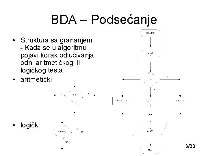 BDA – Podsećanje • Struktura sa grananjem - Kada se u algoritmu pojavi korak