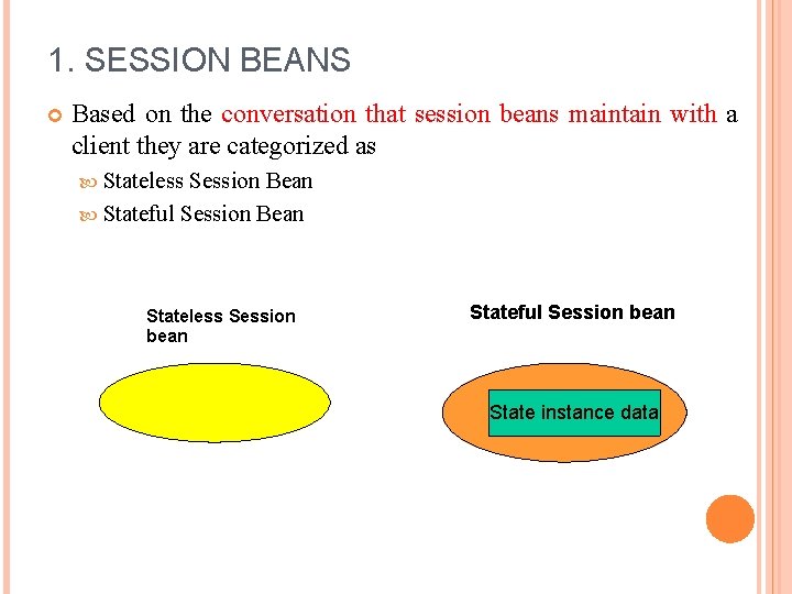 1. SESSION BEANS Based on the conversation that session beans maintain with a client