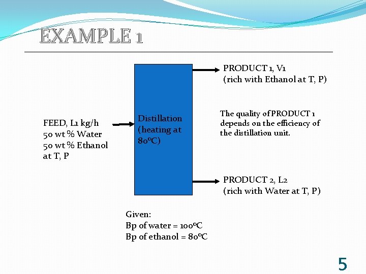 EXAMPLE 1 PRODUCT 1, V 1 (rich with Ethanol at T, P) FEED, L