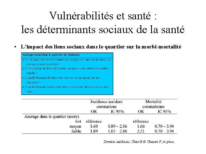 Vulnérabilités et santé : les déterminants sociaux de la santé • L’impact des liens