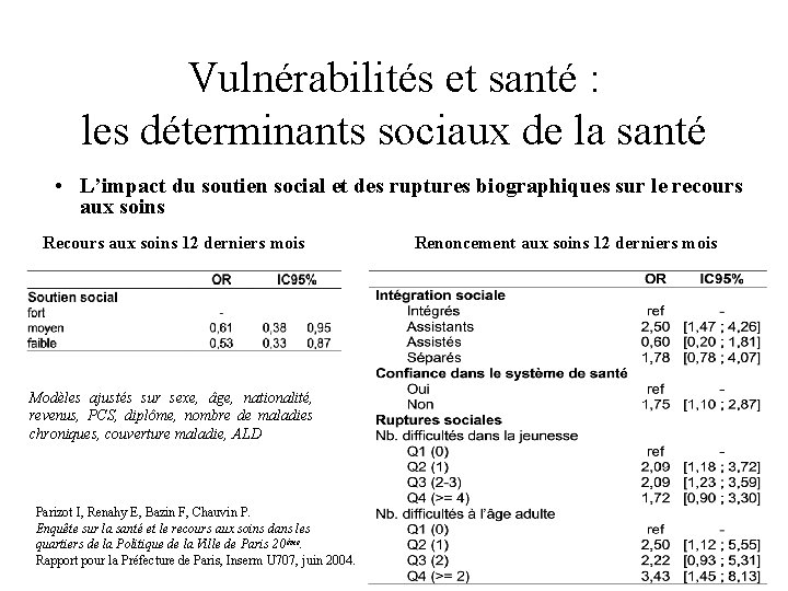 Vulnérabilités et santé : les déterminants sociaux de la santé • L’impact du soutien