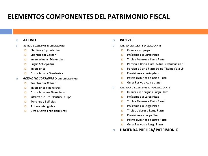 ELEMENTOS COMPONENTES DEL PATRIMONIO FISCAL ACTIVO PASIVO ACTIVO CORRIENTE O CIRCULANTE PASIVO CORRIENTE O