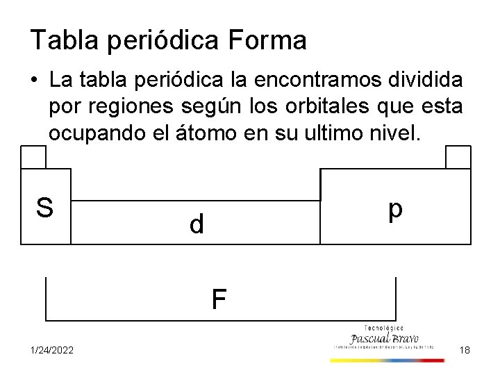 Tabla periódica Forma • La tabla periódica la encontramos dividida por regiones según los
