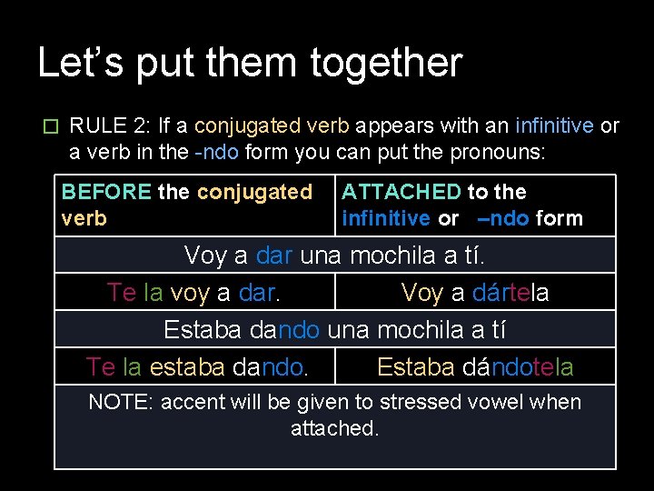 Let’s put them together � RULE 2: If a conjugated verb appears with an