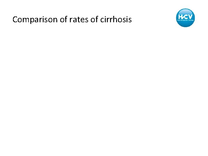 Comparison of rates of cirrhosis 