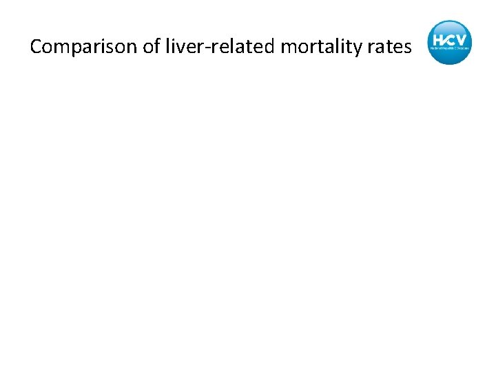 Comparison of liver-related mortality rates 
