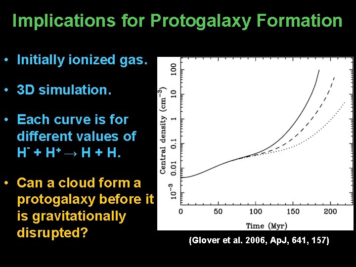 Implications for Protogalaxy Formation • Initially ionized gas. • 3 D simulation. • Each