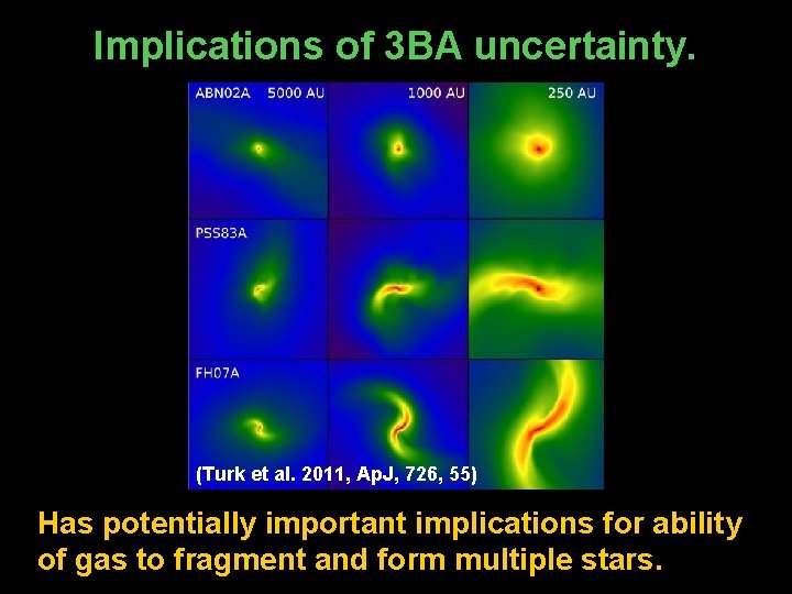Implications of 3 BA uncertainty. (Turk et al. 2011, Ap. J, 726, 55) Has