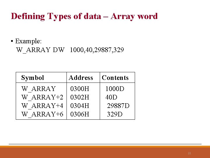 Defining Types of data – Array word • Example: W_ARRAY DW 1000, 40, 29887,