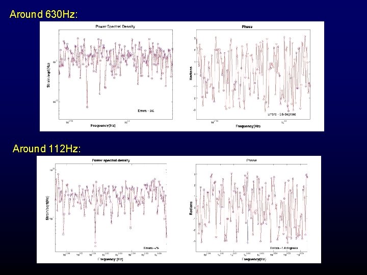 Around 630 Hz: Around 112 Hz: 