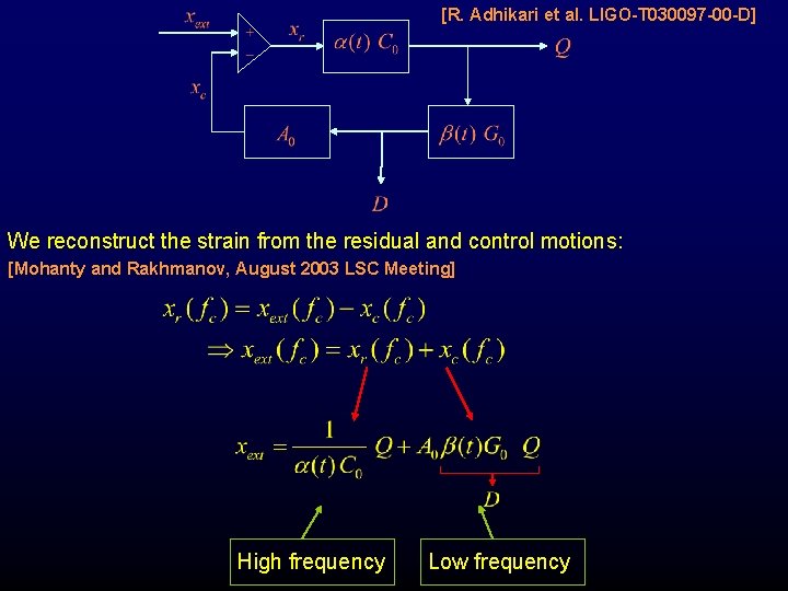 [R. Adhikari et al. LIGO-T 030097 -00 -D] We reconstruct the strain from the