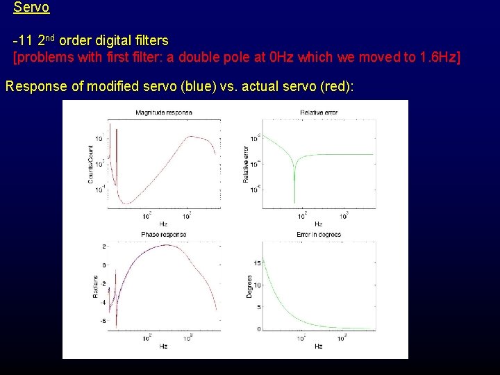 Servo -11 2 nd order digital filters [problems with first filter: a double pole