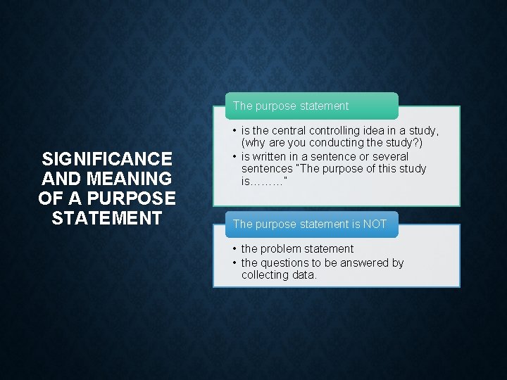 The purpose statement SIGNIFICANCE AND MEANING OF A PURPOSE STATEMENT • is the central