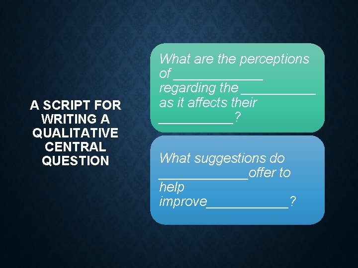 A SCRIPT FOR WRITING A QUALITATIVE CENTRAL QUESTION What are the perceptions of ______