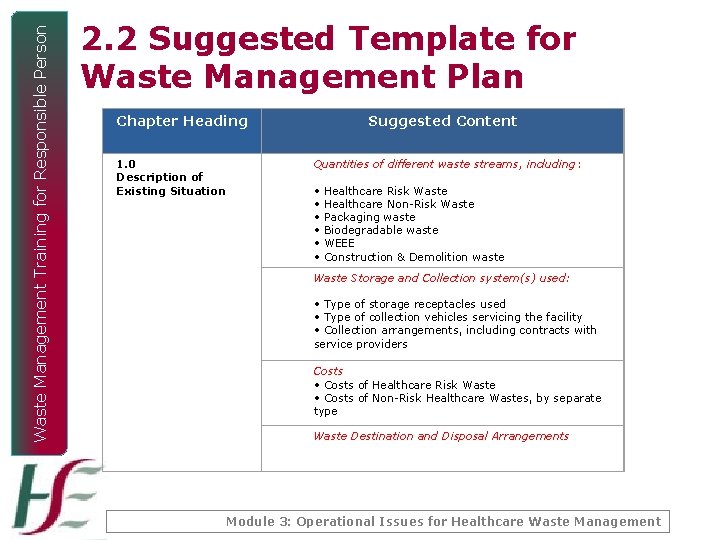 Waste Management Training for Responsible Person 2. 2 Suggested Template for Waste Management Plan