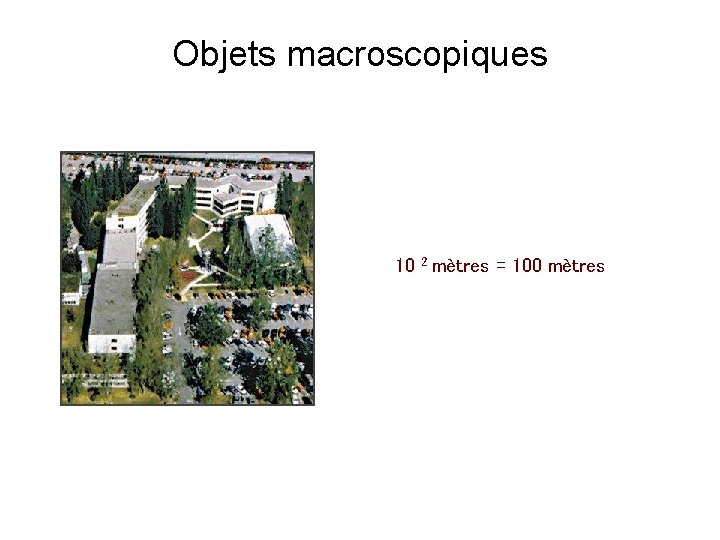 Objets macroscopiques 10 2 mètres = 100 mètres 