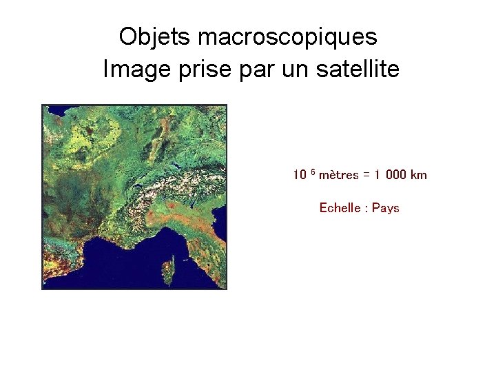 Objets macroscopiques Image prise par un satellite 10 6 mètres = 1 000 km
