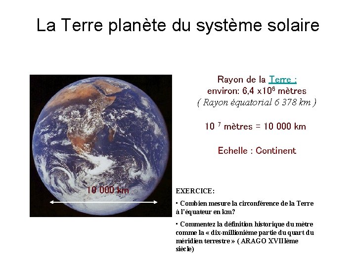 La Terre planète du système solaire Rayon de la Terre : environ: 6, 4