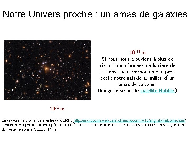 Notre Univers proche : un amas de galaxies 10 23 m Si nous trouvions