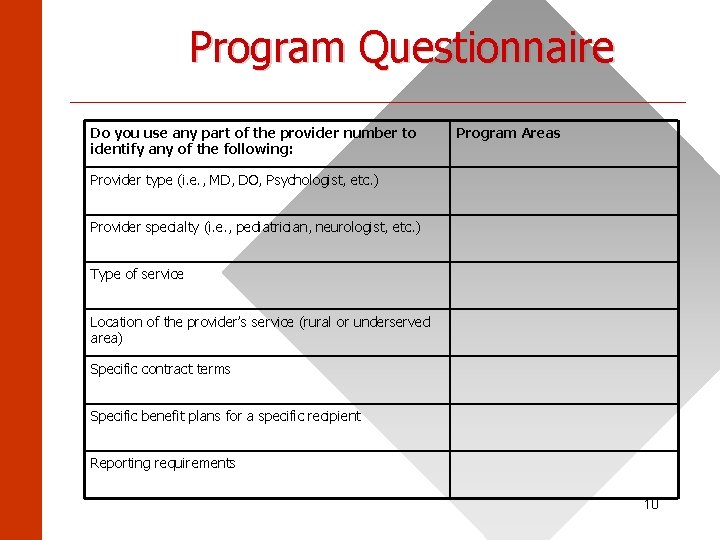 Program Questionnaire ______________________ Do you use any part of the provider number to identify
