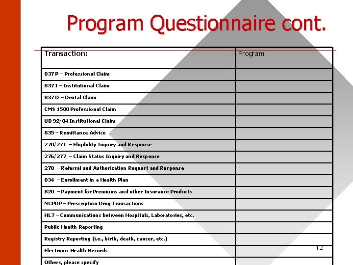 Program Questionnaire cont. ______________________ Transaction: Program 837 P – Professional Claim 837 I –
