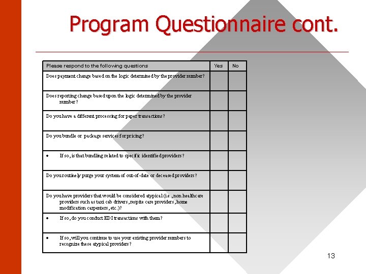 Program Questionnaire cont. ______________________ Please respond to the following questions Yes No Does payment