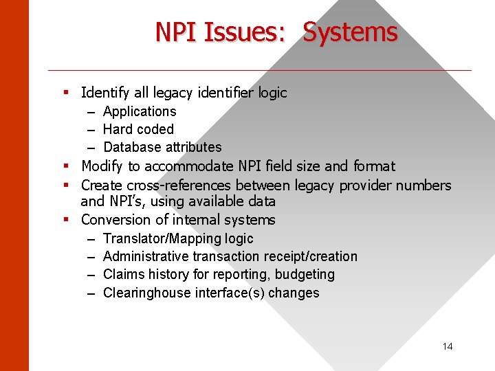 NPI Issues: Systems ______________________ § Identify all legacy identifier logic – Applications – Hard