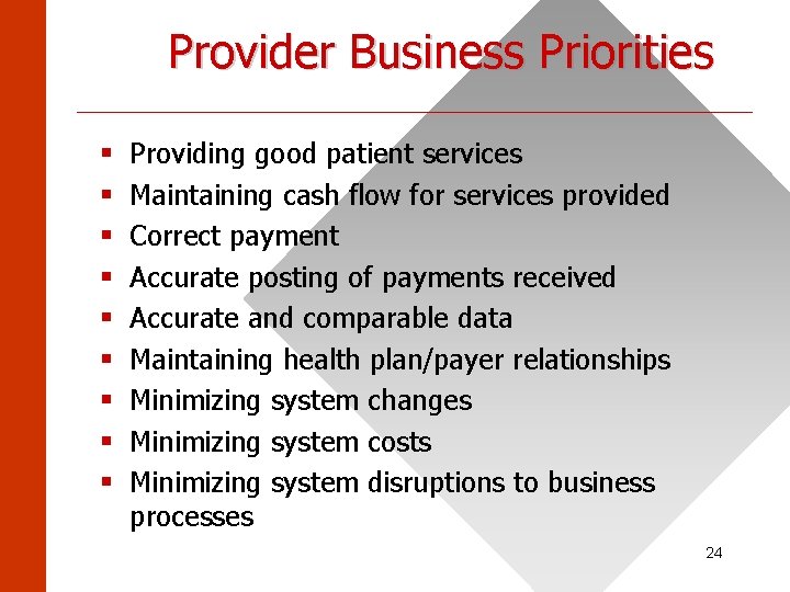 Provider Business Priorities ______________________ § § § § § Providing good patient services Maintaining