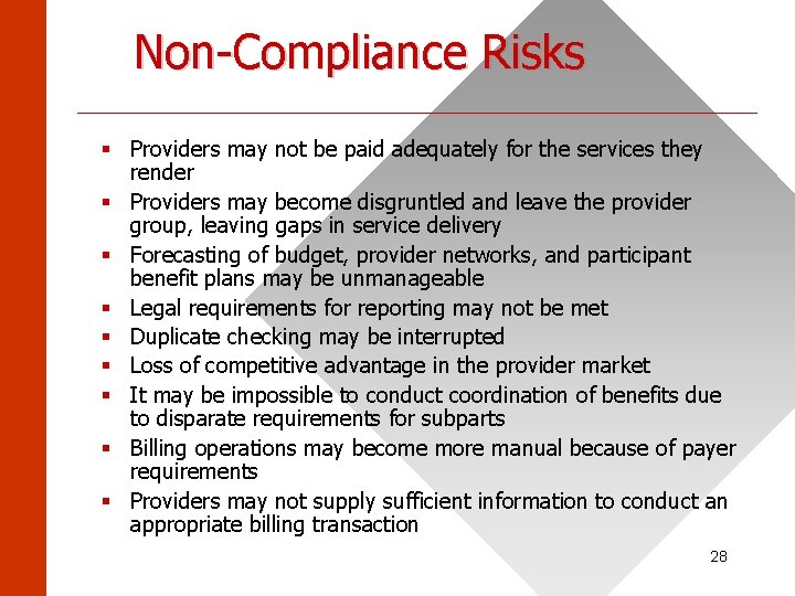 Non-Compliance Risks ______________________ § Providers may not be paid adequately for the services they