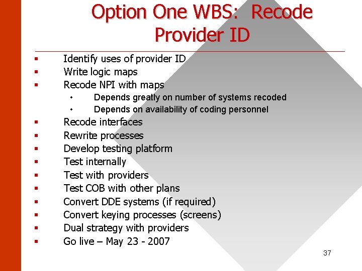 Option One WBS: Recode Provider ID ______________________ § § § Identify uses of provider