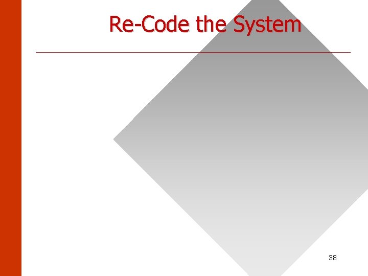 Re-Code the System ______________________ 38 